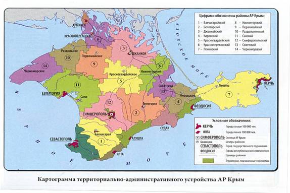 Стратегия развития Автономной Республики Крым