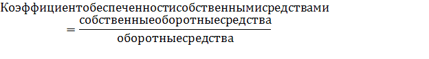 Финансово-экономическая деятельность предприятия ОАО «Красцветмет»