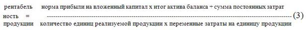 Формирование стоимости продукции предприятия