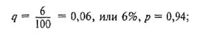 Выборочное наблюдение. Испытание статистических гипотез