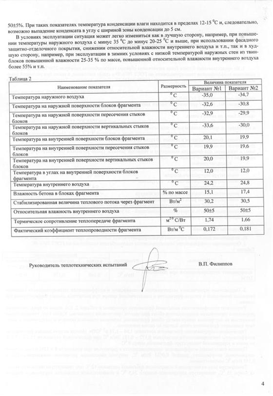 Организации выпуска газобетонных блоков