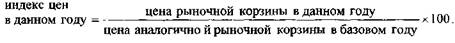 Национальная экономика и измерение ее результатов