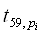 Статистическая обработка данных. Статистика денежного обращения