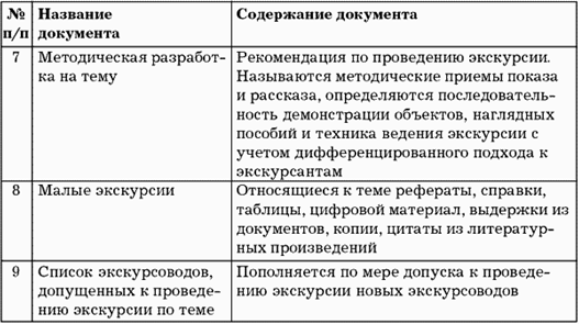 Услуга «встречи-проводы»