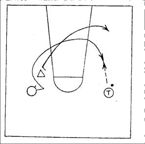 Теxніко-тактична підготовка гри у баскетбол