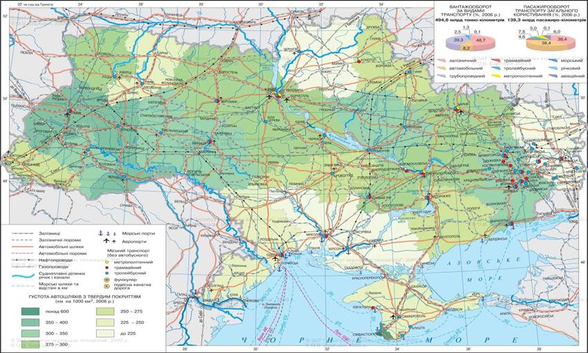 Проблеми розвитку залізничного транспорту в Україні